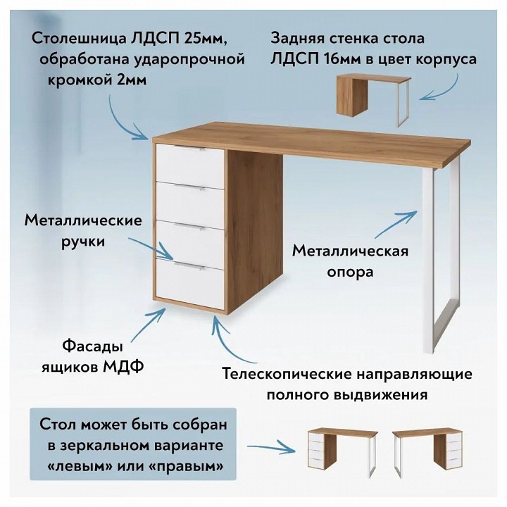 Стол письменный Эконом-стандарт С-412