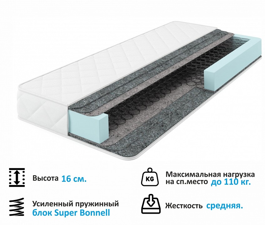 Набор для спальни Selesta