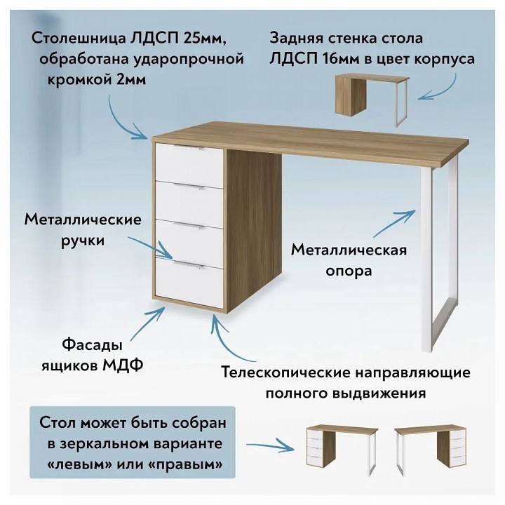 Стол письменный Эконом-стандарт С-412