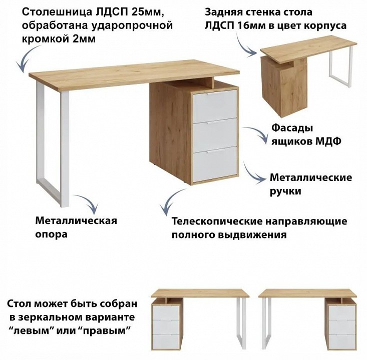Стол письменный Эконом-стандарт С-416
