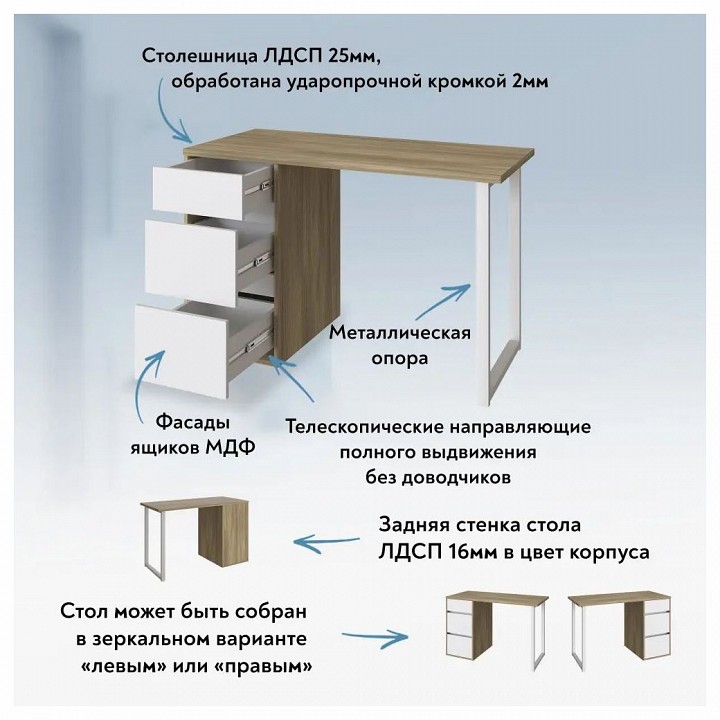 Стол письменный Эконом-стандарт С-411