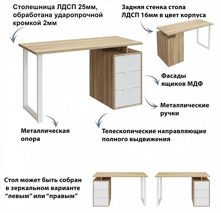 Стол письменный Эконом-стандарт С-416